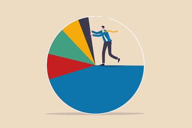 Analisi aziendale, asset allocation degli investimenti o concetto di statistica economica.