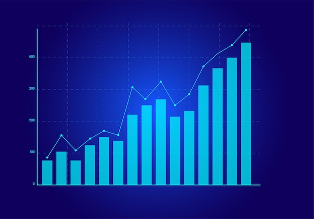 Vector business analytics and financial concept plans to increase business growth and an increase in the indicators of positive growth