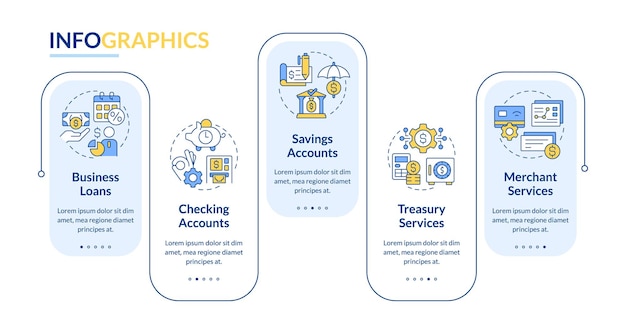 Инфографический шаблон прямоугольника бизнес-банкинга