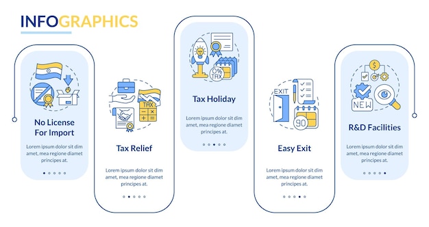 Бизнес-преимущества в инфографическом шаблоне прямоугольника Индии. Налоговый отпуск. Визуализация данных с 5 шагов. Информационная диаграмма временной шкалы процесса. Схема рабочего процесса с линейными значками. Используются шрифты Lato-Bold, Regular