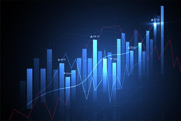 business candle stick graph chart of stock market investment trading on white background design bullish point trend of graph vector illustration