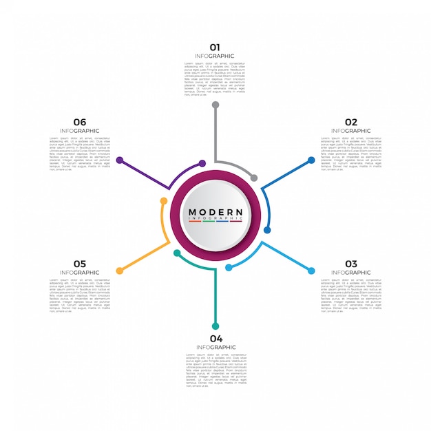 Modello di infografica timeline del cerchio di affari