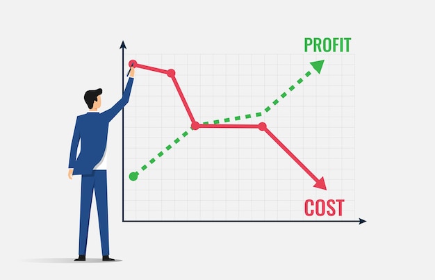 Il concetto di business con l'uomo d'affari che disegna grafici costo vs illustrazione vettoriale di profitto