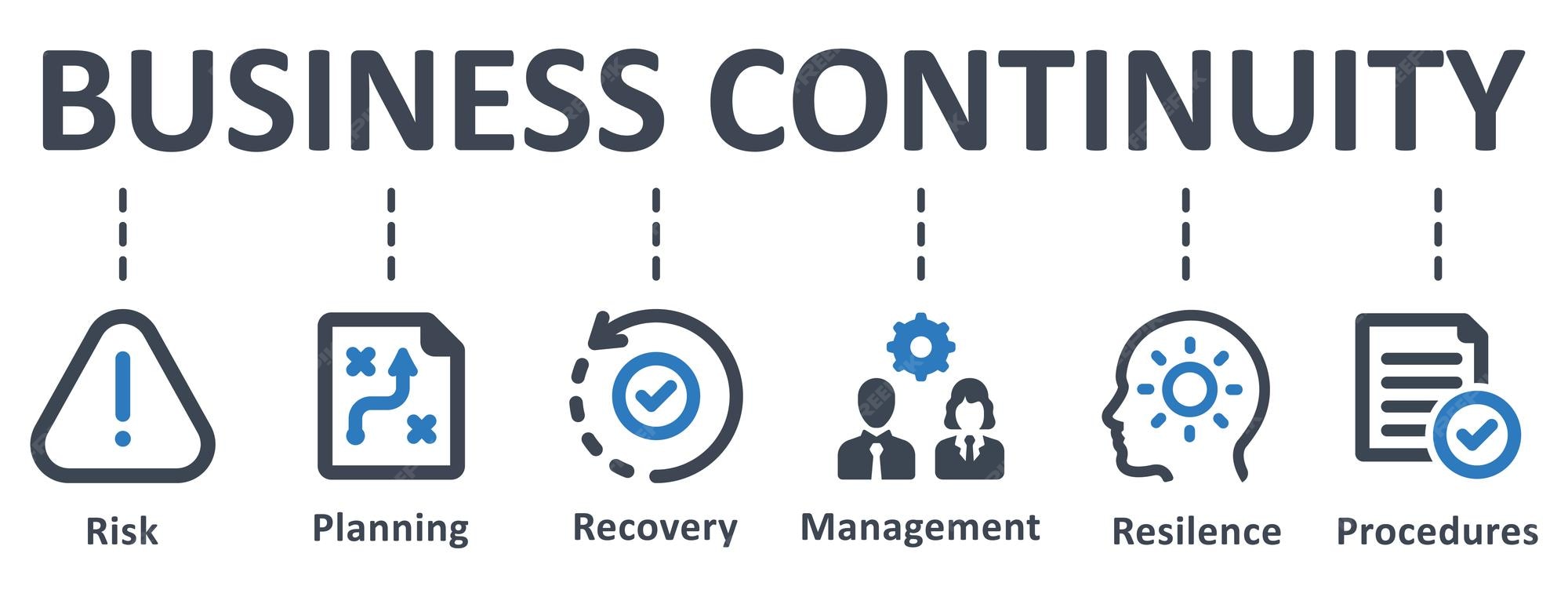 continuity-design