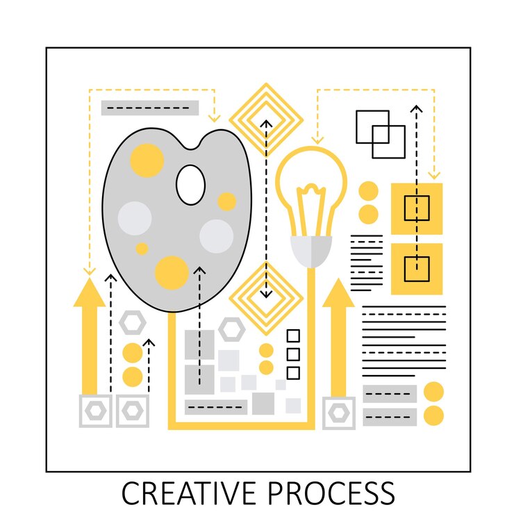 Vector business creative process