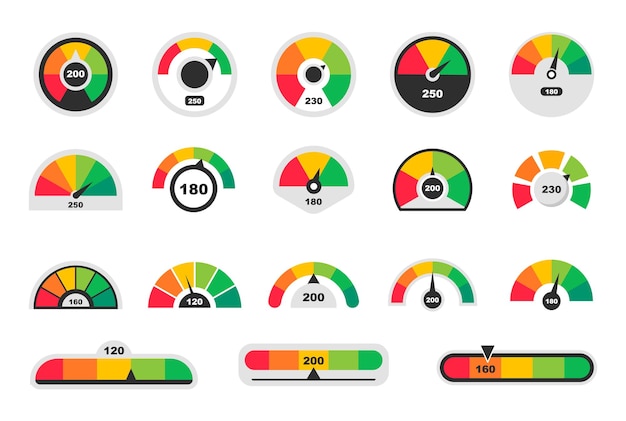 Business credit score indicators Speedometer icons