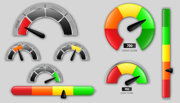 Vector business credit score speedometers. customer satisfaction indicators with poor and good levels. concept graphic element of tachometer, speedometer, indicators, score.