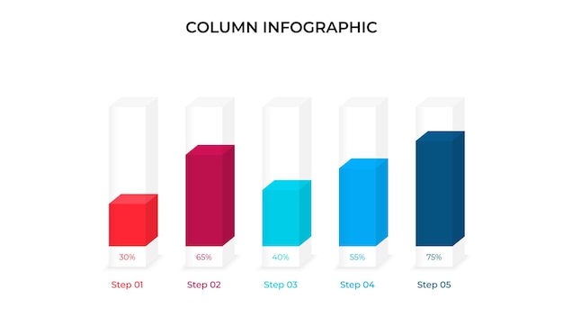 Visualizzazione dei dati aziendali grafico a colonne modello aziendale vettoriale per la presentazione concetto creativo per infografica