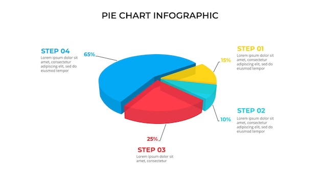 Vettore visualizzazione dei dati aziendali grafico a torta modello aziendale vettoriale per la presentazione concetto creativo per infografica