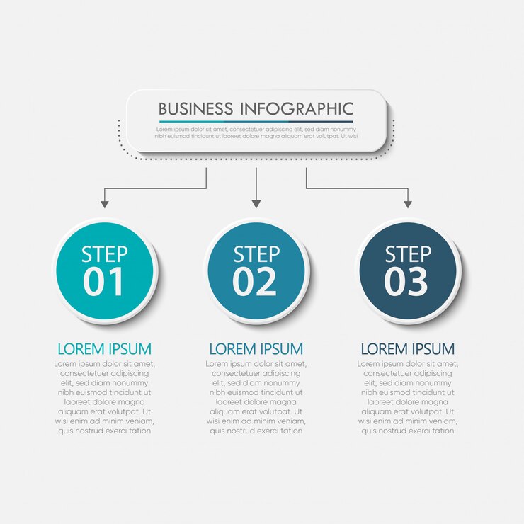 비즈니스 데이터 시각화. 타임 라인 infographic 아이콘