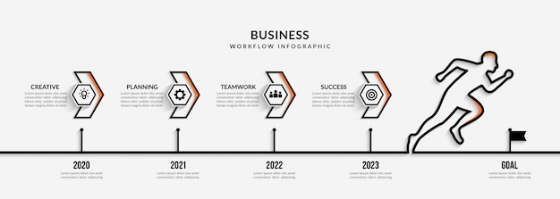 Business data visualization with multiple options, outline infographic of running man workflow template