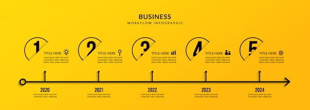 Business data visualization with multiple options, Outline timeline infographic workflow template