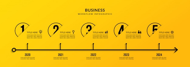 Vettore visualizzazione dei dati aziendali con più opzioni, modello di flusso di lavoro infografico della sequenza temporale