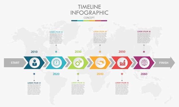 Business data visualization