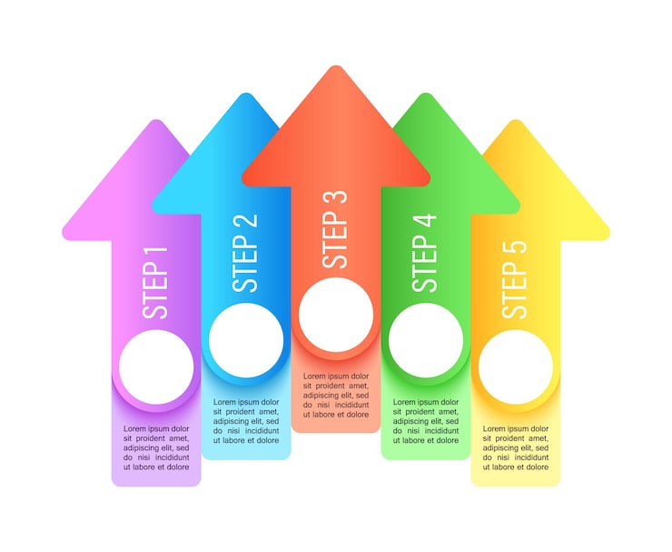 Vector 商业扩展信息图表设计模板. 专. 抽象向量信息图表与空白副本空间. 五步序列的教学图形. 视觉数据呈现