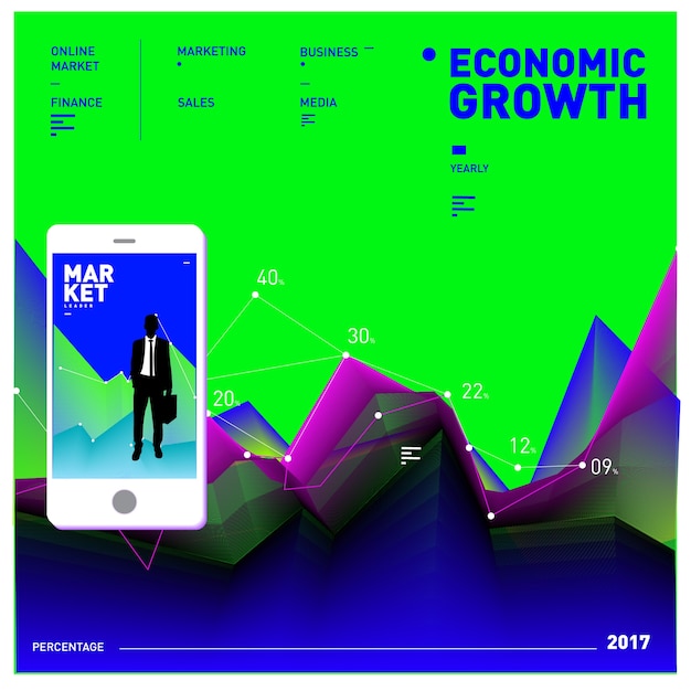 Vettore pagina e manifesto grafico di vettore di affari e finanza