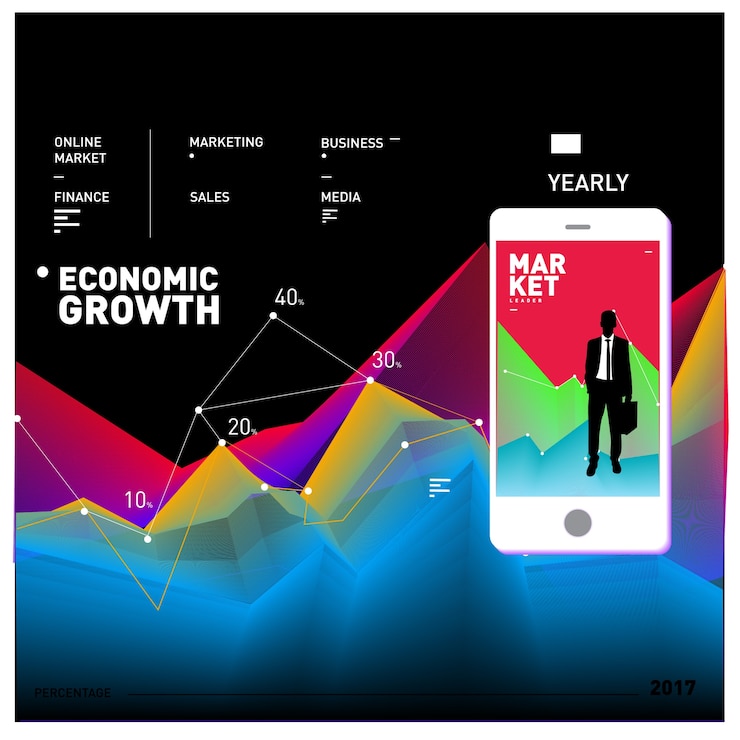Vector  business and finance vector graphic poster and page 