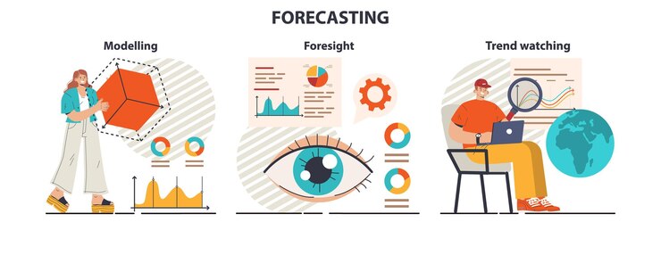 Vector business forecast set employee planning a new project start up or marketing