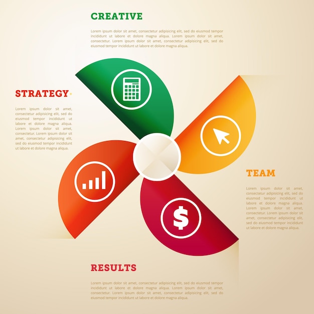 ビジネス目標達成のインフォグラフィック図。戦略、クリエイティブチーム、結果のステップ
