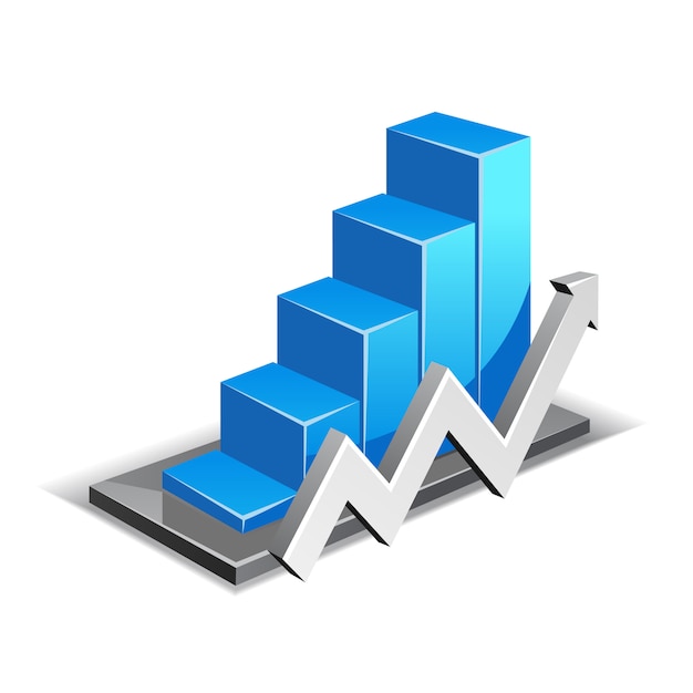 Business Grafiek