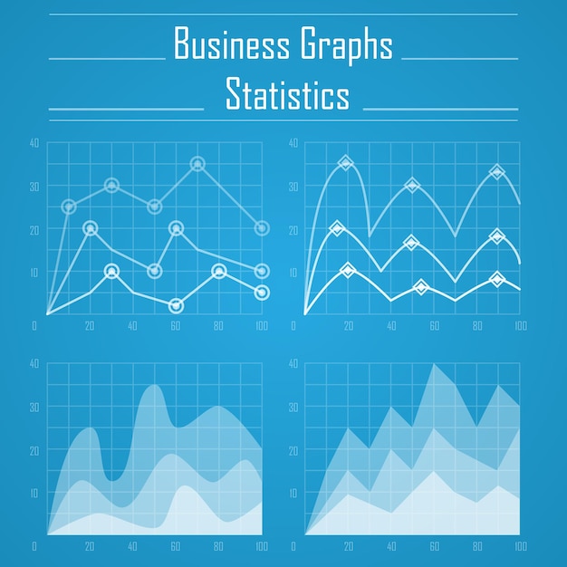 Business graph statistics