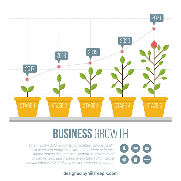 Concetto di crescita del business con cinque piante