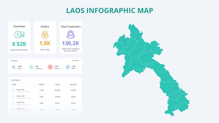 Vector business growth infographic map of laos