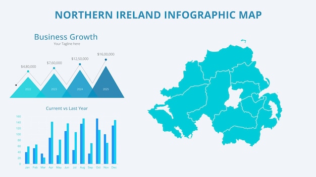 business growth infographic map of northern ireland