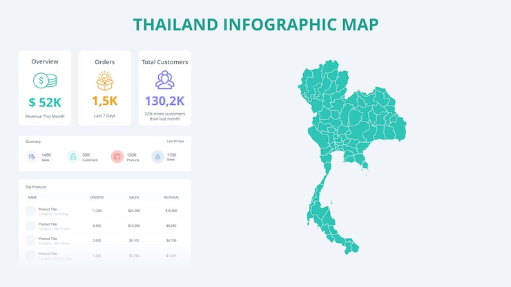 Vector business growth infographic map of thailand