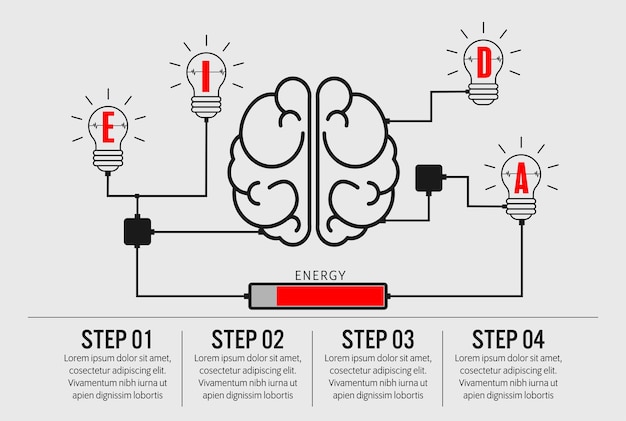 Business idea vector