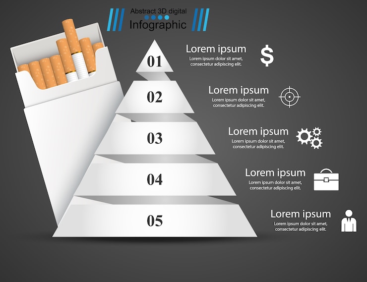 Vector business illustration of a cigarette and harm.