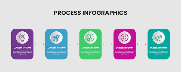 Modello di progettazione infografica aziendale