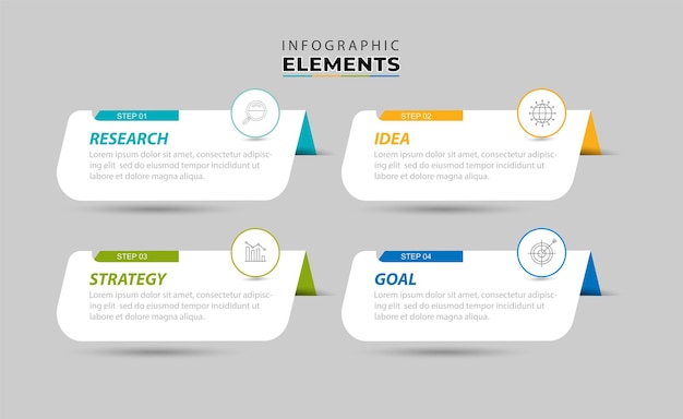Modello di processo per gli elementi di infografia aziendale