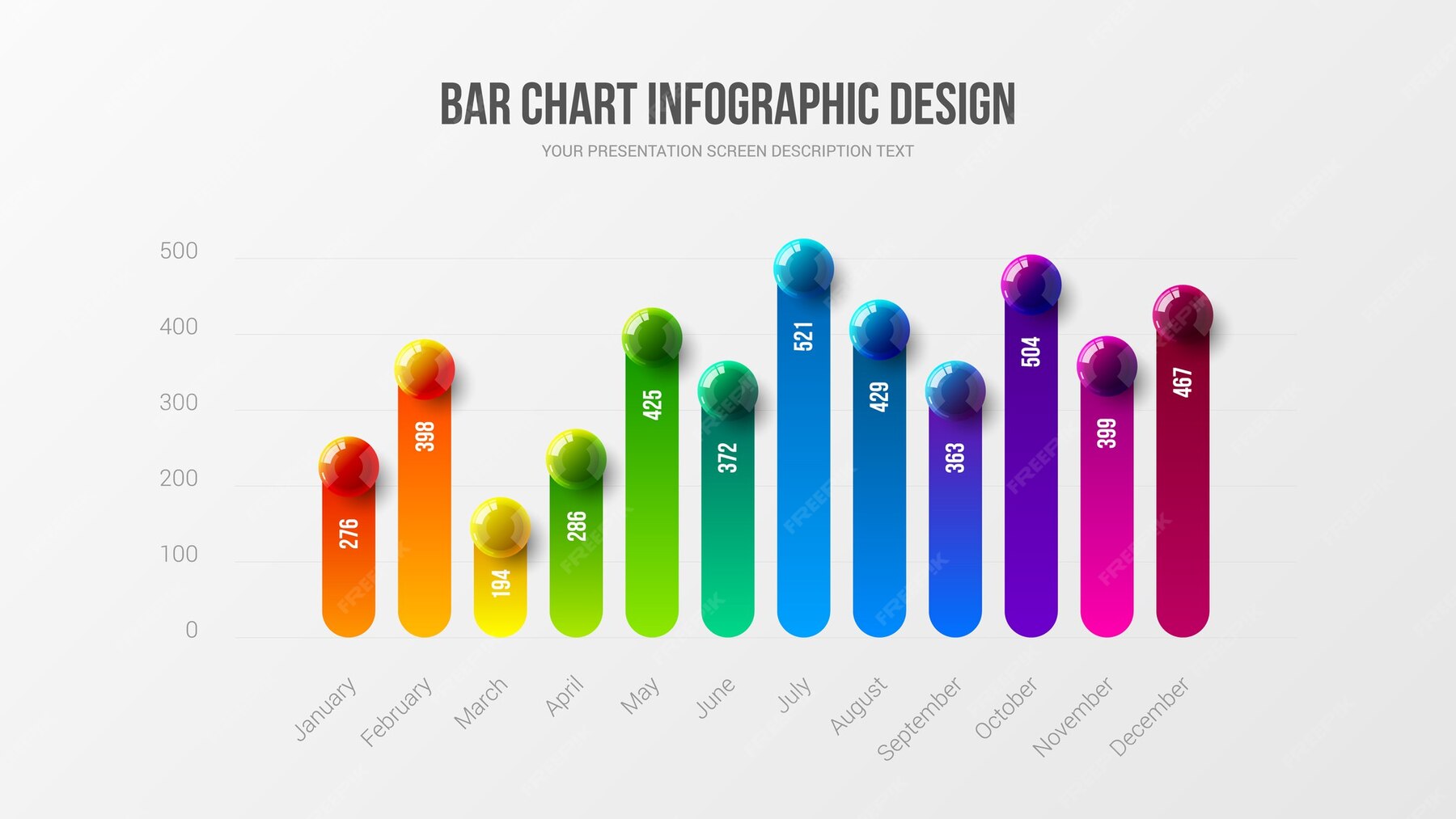 Bar Chart Design Codepen 