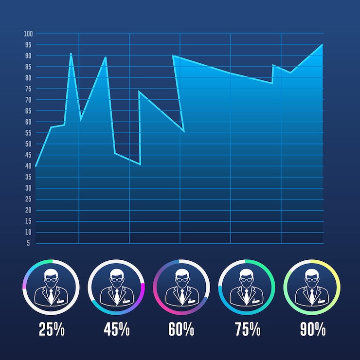 Vector 비즈니스 infographic 템플릿 디자인입니다. 현실적인 원형 다이어그램 인포그래픽. 현대 비즈니스 데이터.