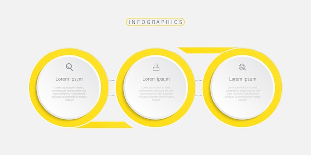 Progettazione del modello di infografica aziendale