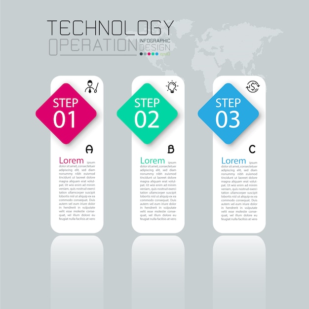 Modello di business infografica con dieci passaggi