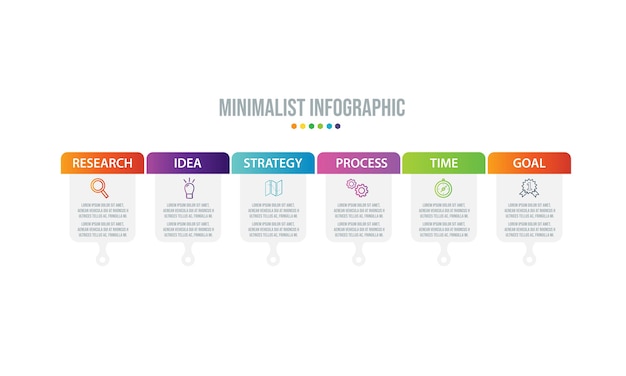 Modello di business infografica