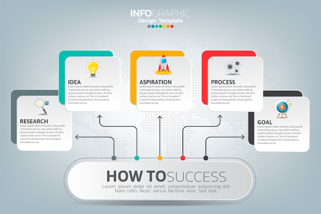 Cronologia di affari infografica come successo con opzioni e icone.