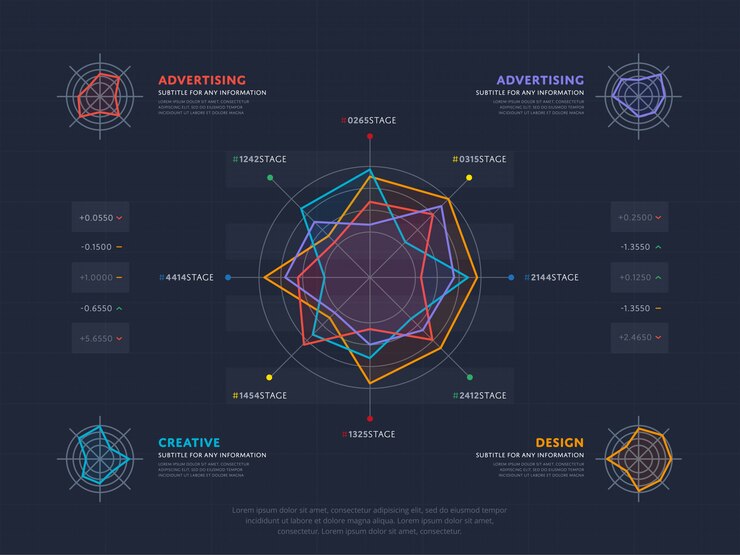 Vector business infographics concept with four index