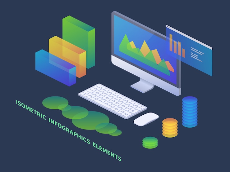 Vector business infographics isometric concept.   pc with data charts and statistics diagrams