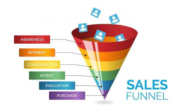 Business infographics with six stages of sales funnel on white background, illustration. Internet and social media marketing concept