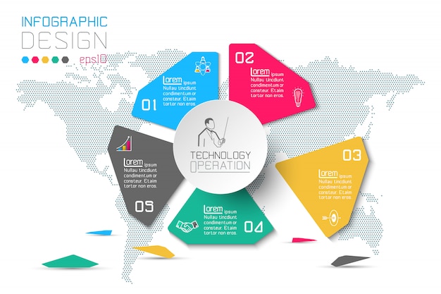 Infografica aziendale