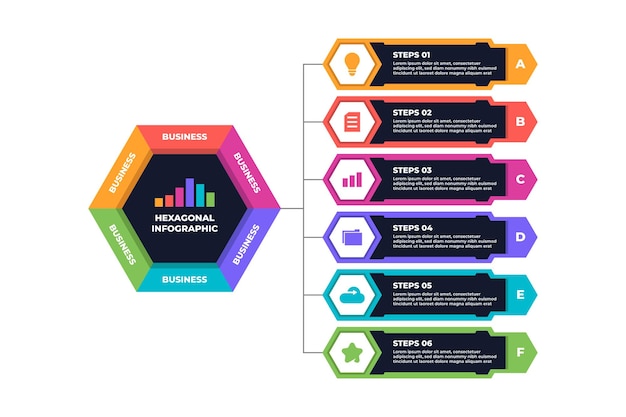 Infografica elenco attività per azienda