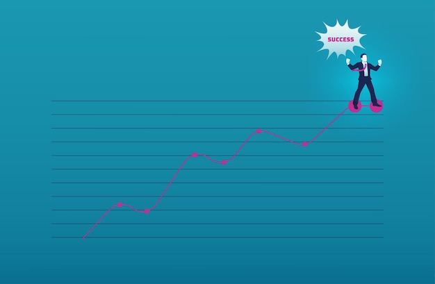成功のコンセプトであると叫ぶ情熱を持ったチャートグラフの上にビジネスマン