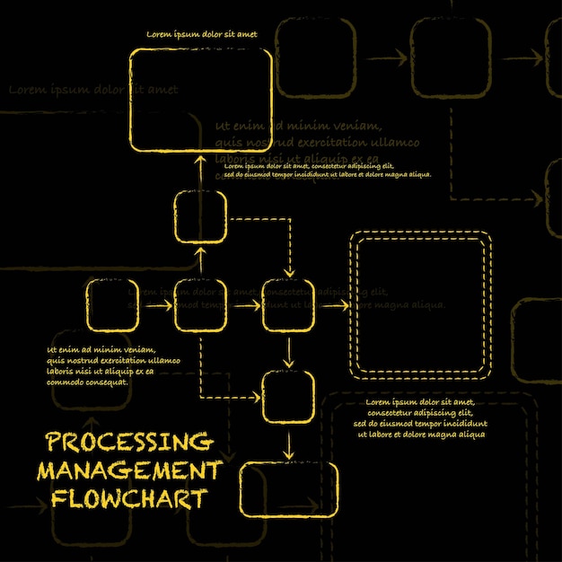 Business management flowchart black grunge