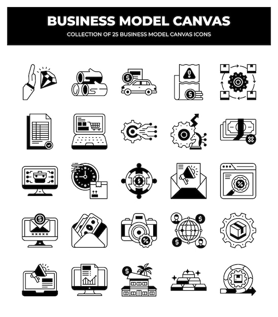 Business Model Canvas Icons Een visuele gids voor strategische planning