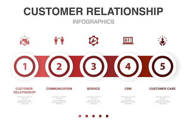 비즈니스 모델 유통 전략 팀워크 투자 아이콘 인포그래픽 디자인 템플릿 크리에이티브 컨셉(5단계 포함)