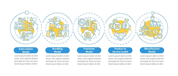 Modello di infografica vettoriale tipi di modello di business