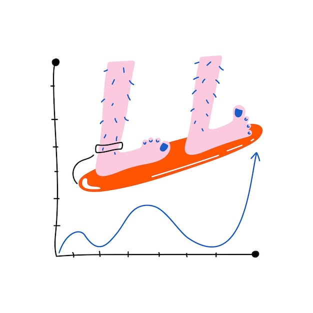 Vector business performance